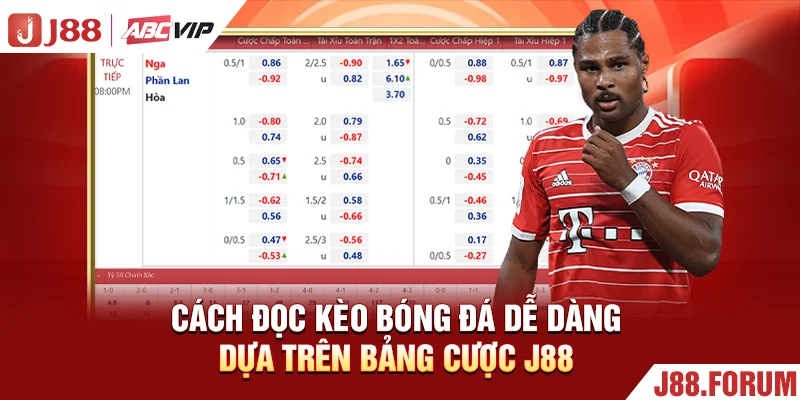 Cách Đọc Kèo Bóng Đá Chuẩn Xác & Dễ Hiểu Cho Người Mới Cách đọc kèo bóng đá dễ dàng dựa trên bảng cược J88