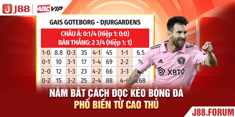Cách Đọc Kèo Bóng Đá Chuẩn Xác & Dễ Hiểu Cho Người Mới Nắm bắt cách đọc kèo bóng đá phổ biến từ cao thủ